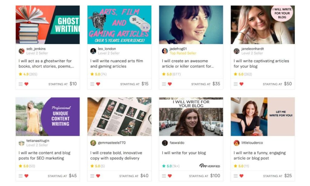 Quality content writing gigs we buy on Fiverr