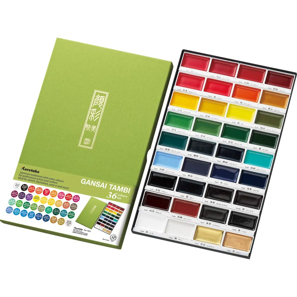 12 Art Supplies Every Artist Needs - I've Tested 'Em All — Anne